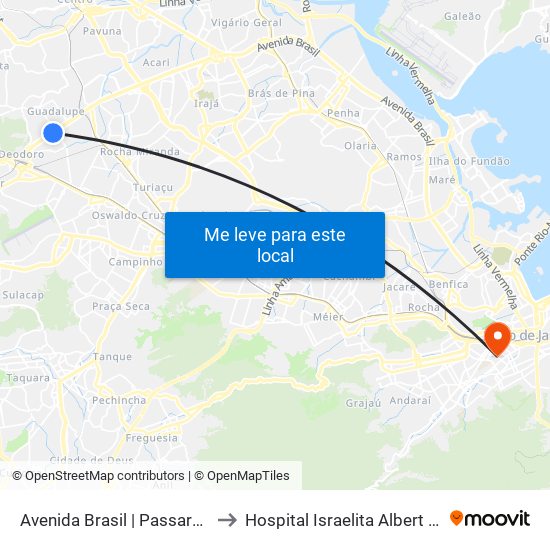 Avenida Brasil | Passarela 31 to Hospital Israelita Albert Sabin map