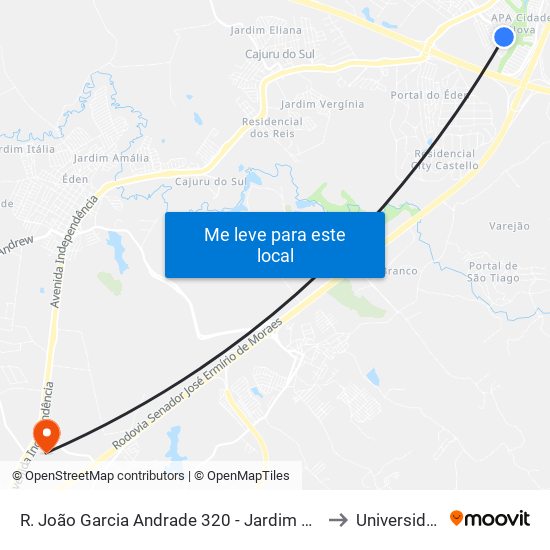 R. João Garcia Andrade 320 - Jardim Novo Mundo Itu - SP 13308-460 Brasil to Universidade Paulista map