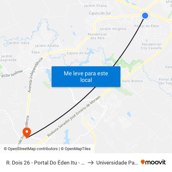 R. Dois 26 - Portal Do Éden Itu - SP Brasil to Universidade Paulista map