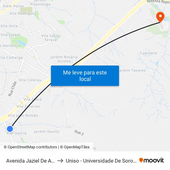 Avenida Jaziel De Azeredo Ribeiro, 66 to Uniso - Universidade De Sorocaba Cidade Universitária map