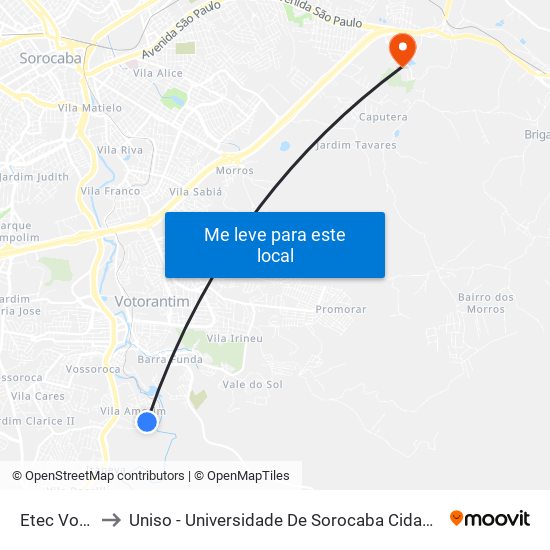 Etec Votocel to Uniso - Universidade De Sorocaba Cidade Universitária map