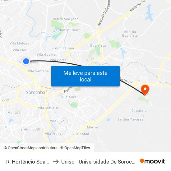 R. Hortêncio Soares Martins, Sn to Uniso - Universidade De Sorocaba Cidade Universitária map