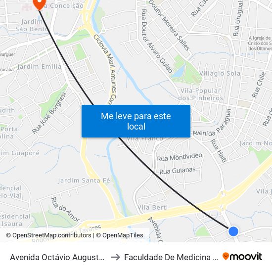 Avenida Octávio Augusto Rangel, 223 to Faculdade De Medicina De Sorocaba map