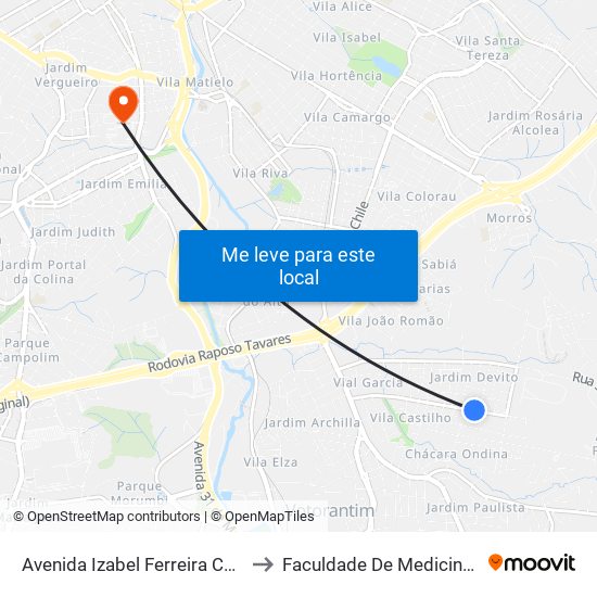 Avenida Izabel Ferreira Coelho, 951-1047 to Faculdade De Medicina De Sorocaba map