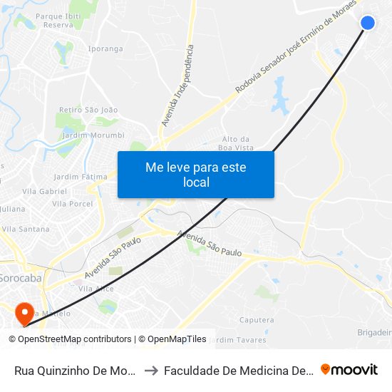 Rua Quinzinho De Moraes, 116 to Faculdade De Medicina De Sorocaba map