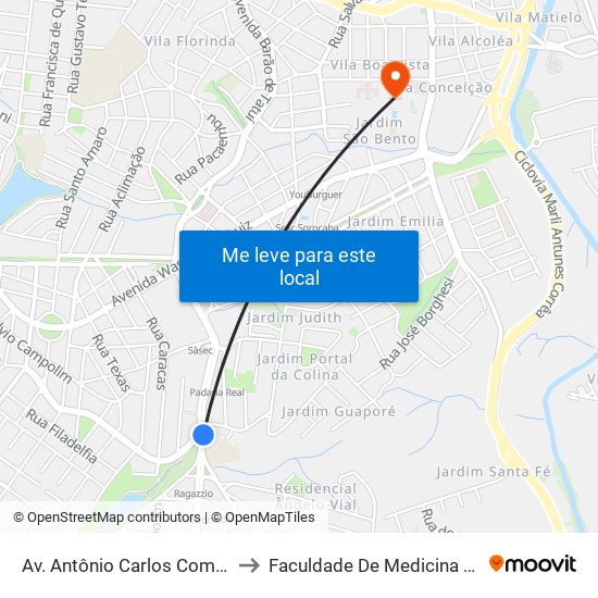 Av. Antônio Carlos Comitre Nº 2051 to Faculdade De Medicina De Sorocaba map