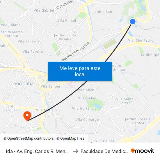 Ida - Av. Eng. Carlos R. Mendes, Nº 2.618 ""Fatec"" to Faculdade De Medicina De Sorocaba map