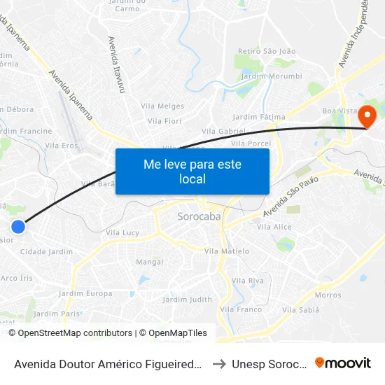 Avenida Doutor Américo Figueiredo 1901 to Unesp Sorocaba map