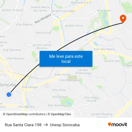 Rua Santa Clara 198 to Unesp Sorocaba map