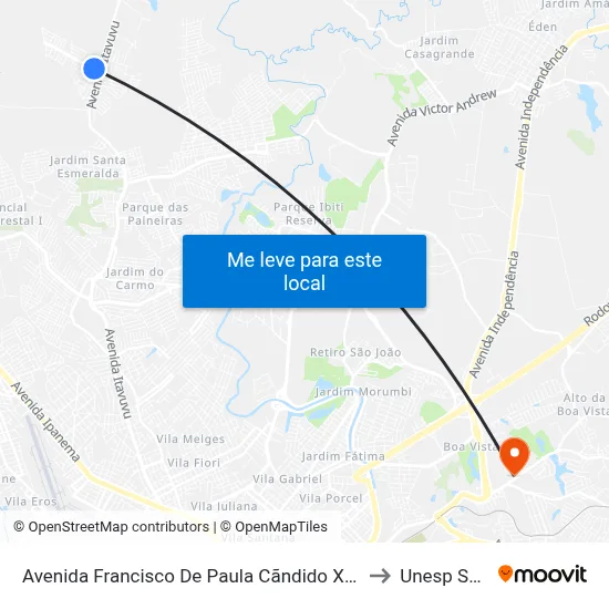 Avenida Francisco De Paula Cãndido Xavier (Chico Xavier),240 to Unesp Sorocaba map