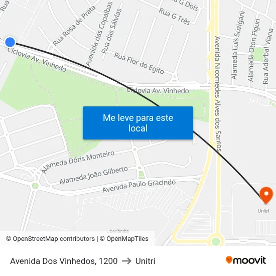 Avenida Dos Vinhedos, 1200 to Unitri map