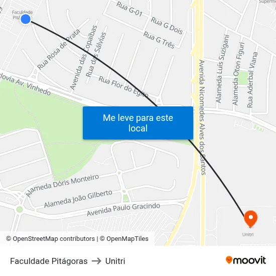Faculdade Pitágoras to Unitri map