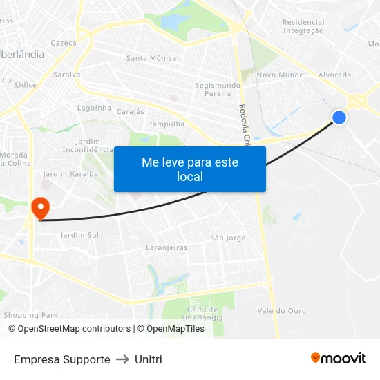 Empresa Supporte to Unitri map
