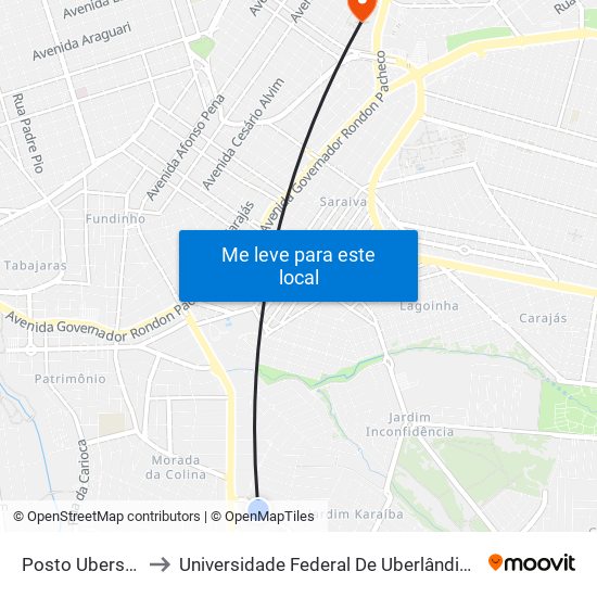 Posto Ubershopping to Universidade Federal De Uberlândia - Campus Educa map