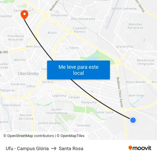Ufu - Campus Glória to Santa Rosa map