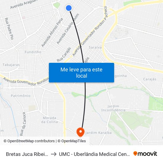 Bretas Juca Ribeiro to UMC - Uberlândia Medical Center map