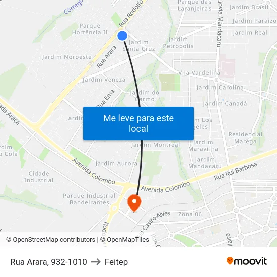 Rua Arara, 932-1010 to Feitep map
