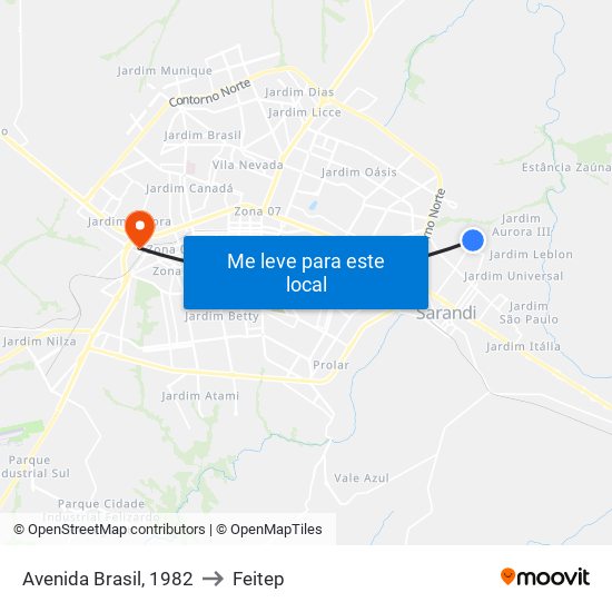 Avenida Brasil, 1982 to Feitep map