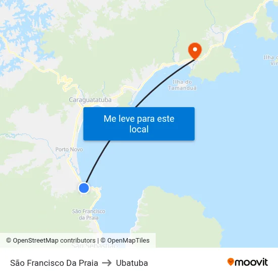 São Francisco Da Praia to Ubatuba map