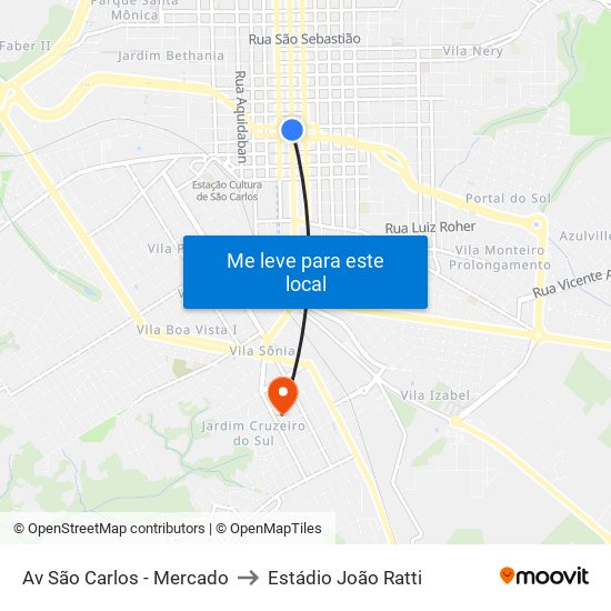 Av São Carlos - Mercado to Estádio João Ratti map