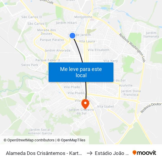 Alameda Dos Crisântemos - Kartódromo to Estádio João Ratti map