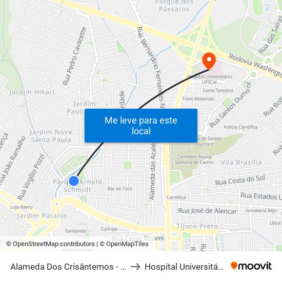 Alameda Dos Crisântemos - Kartódromo to Hospital Universitário Ufscar map