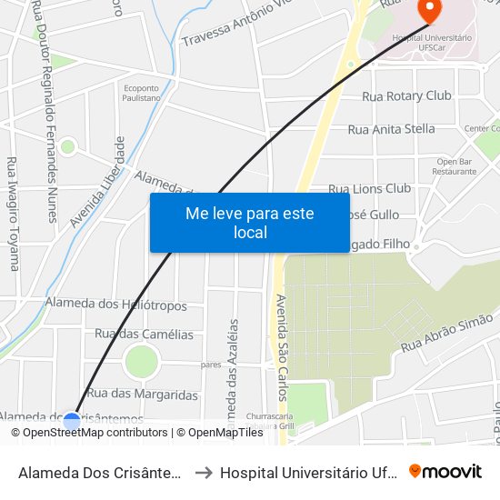 Alameda Dos Crisântemos to Hospital Universitário Ufscar map