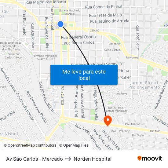 Av São Carlos - Mercado to Norden Hospital map