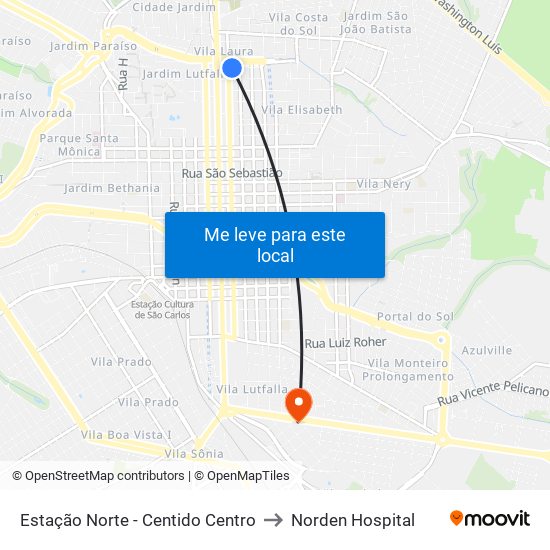 Estação Norte - Centido Centro to Norden Hospital map