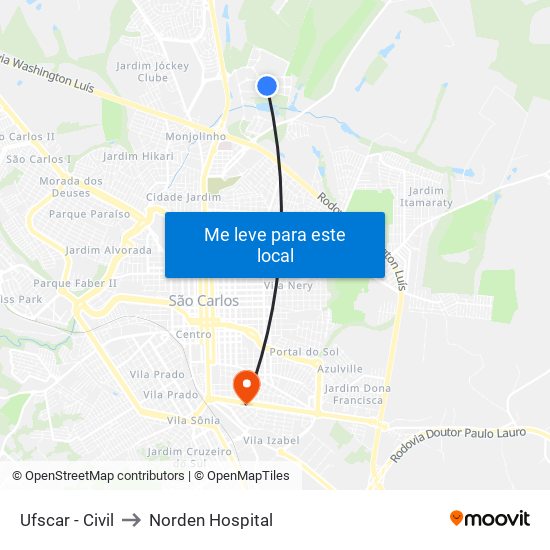 Ufscar - Civil to Norden Hospital map