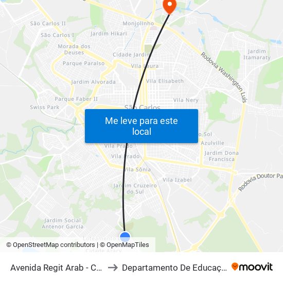Avenida Regit Arab - Caic to Departamento De Educação map