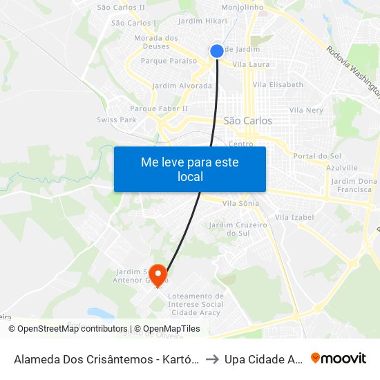 Alameda Dos Crisântemos - Kartódromo to Upa Cidade Aracy map