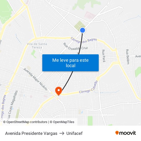Avenida Presidente Vargas to Unifacef map