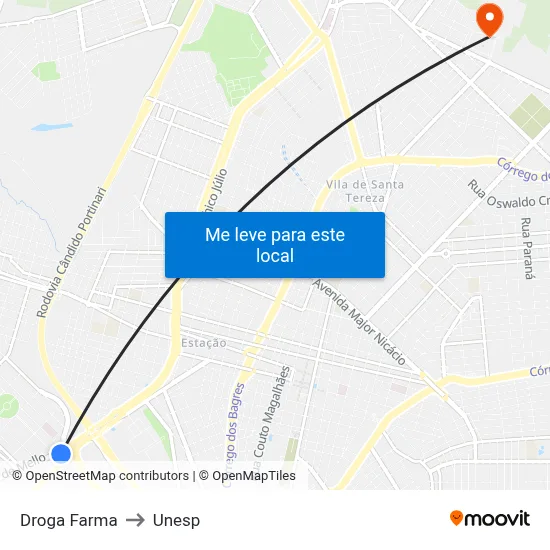 Droga Farma to Unesp map