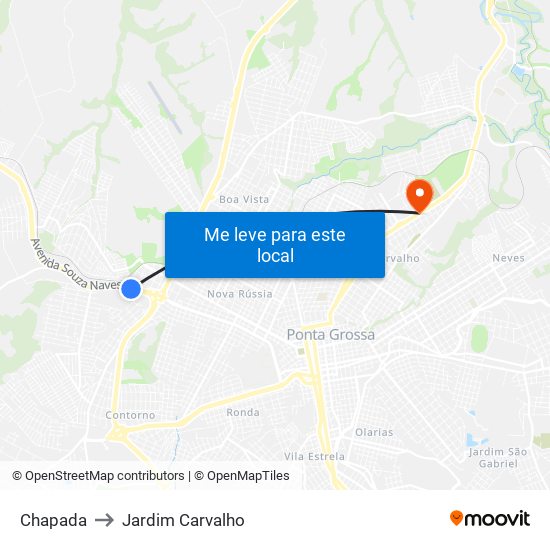 Chapada to Jardim Carvalho map