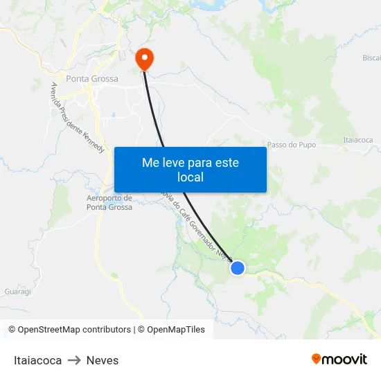 Itaiacoca to Neves map