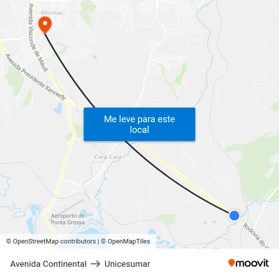 Avenida Continental to Unicesumar map