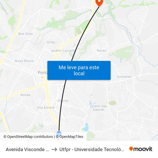 Avenida Visconde De Mauá, 1498 to Utfpr - Universidade Tecnológica Federal Do Paraná map