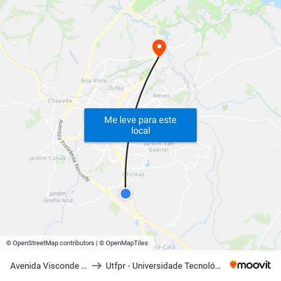 Avenida Visconde De Mauá, 3080 to Utfpr - Universidade Tecnológica Federal Do Paraná map
