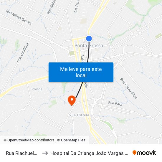 Rua Riachuelo, 260 to Hospital Da Criança João Vargas De Oliveira map