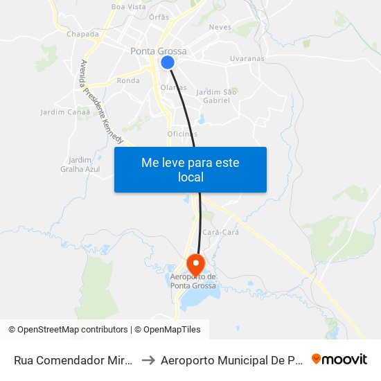Rua Comendador Miró, 202-300 to Aeroporto Municipal De Ponta Grossa map