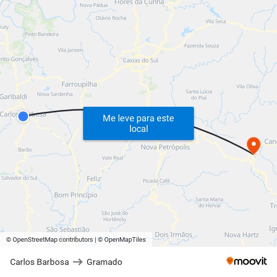 Carlos Barbosa to Gramado map