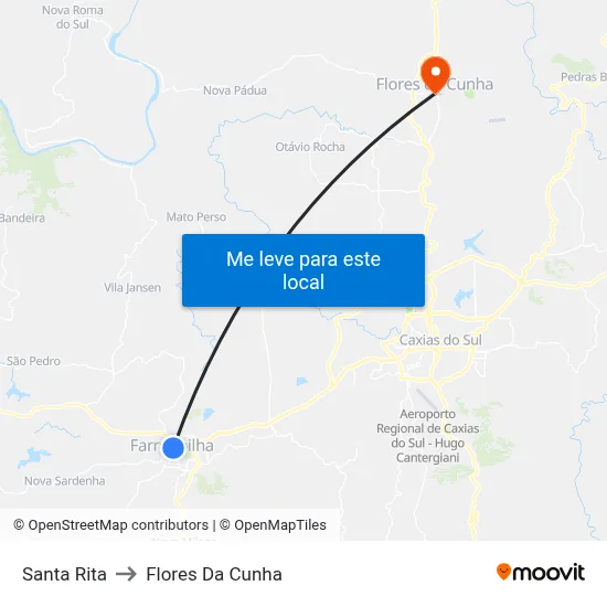 Santa Rita to Flores Da Cunha map