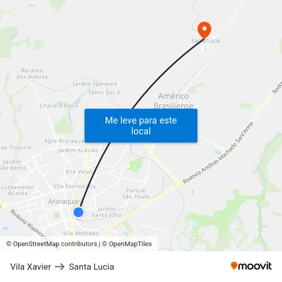 Vila Xavier to Santa Lucia map