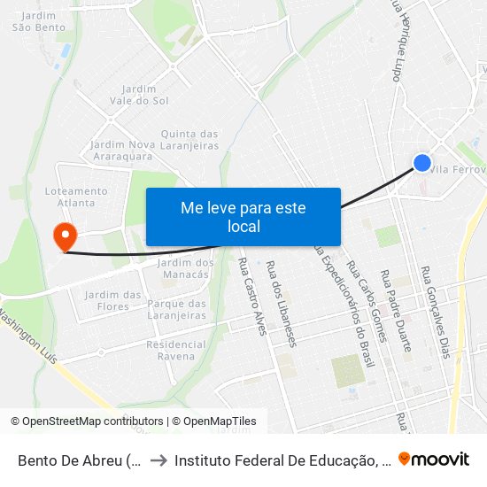 Bento De Abreu (Supermercado Dia%) to Instituto Federal De Educação, Ciência E Tecnologia De São Paulo map