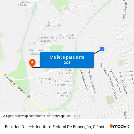 Euclides Dos Santos to Instituto Federal De Educação, Ciência E Tecnologia De São Paulo map