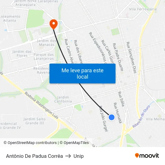 Antônio De Padua Corrêa to Unip map