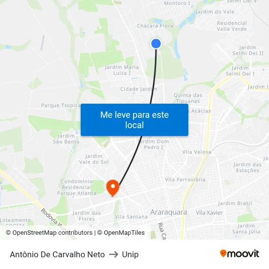 Antônio De Carvalho Neto to Unip map
