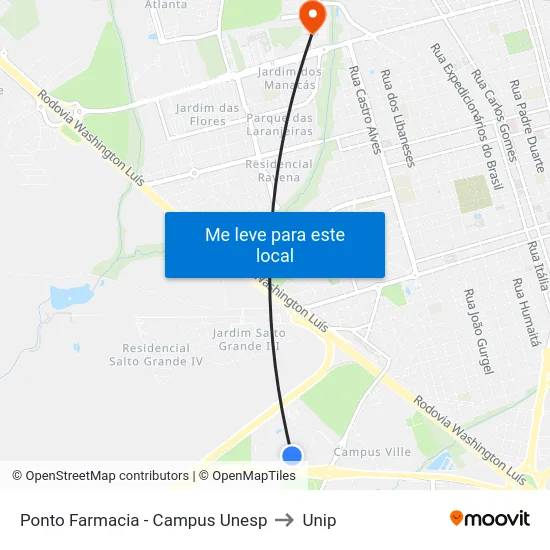 Ponto Farmacia - Campus Unesp to Unip map