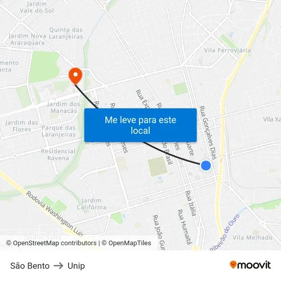 São Bento to Unip map